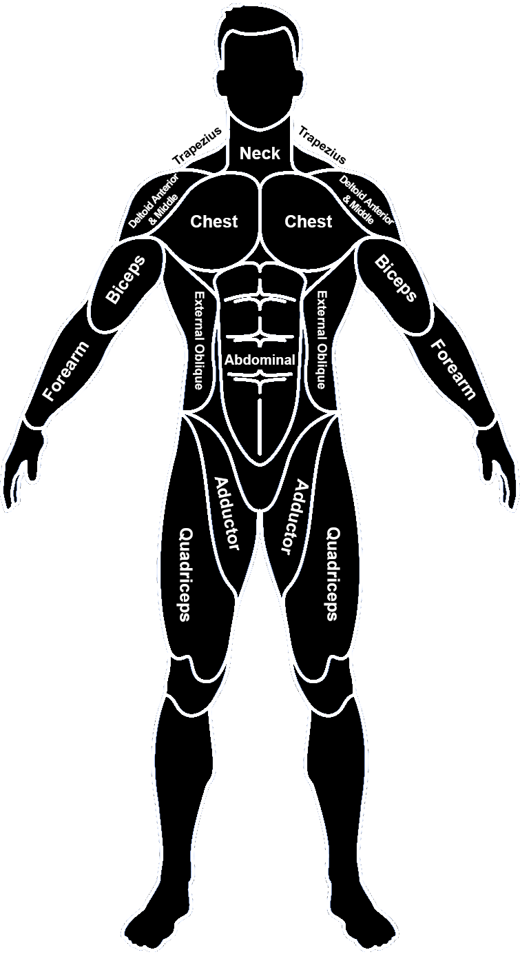 IFPE-Figures-Men1